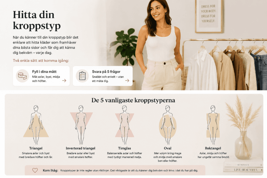Hur hittar jag min kroppstyp?